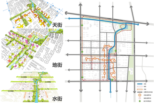 优秀成果展示丨日照市聊城路片区概念性规划设计1546.png