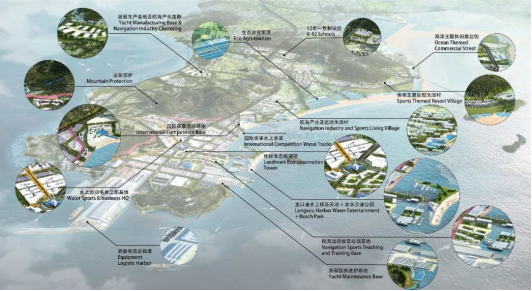 优秀成果展示丨青岛国家航海产业园概念规划570.png