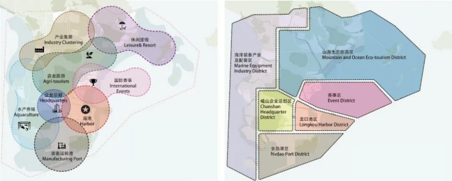 优秀成果展示丨青岛国家航海产业园概念规划1286.png